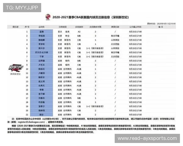 独家揭秘球星续约合同细节与现场直播观看地址最新完整版指南